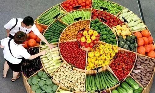 东莞市群英荟萃农产品:10种值得推广的农产品营销方式,你必须看!